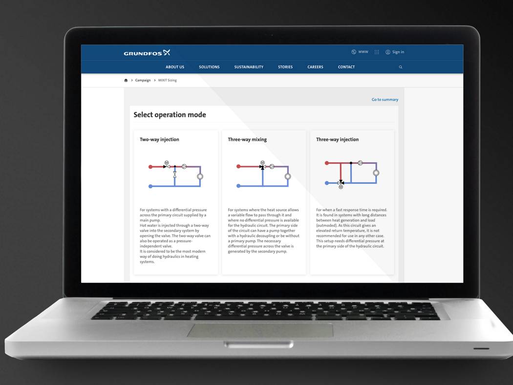 How to design a MIXIT system? | Grundfos