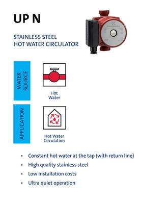Hot Water Circulation | Grundfos