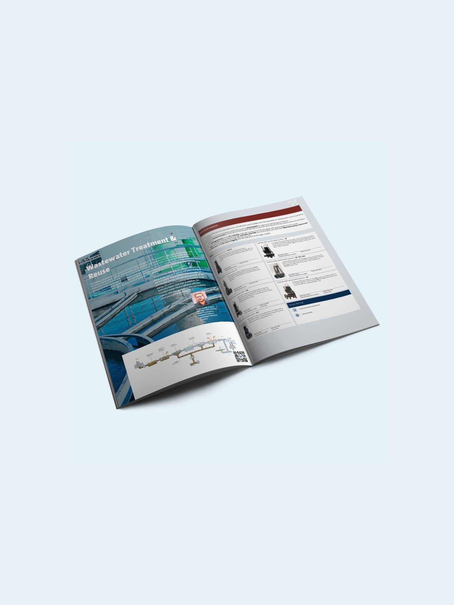 Catalogo flexi confort 2020 2025