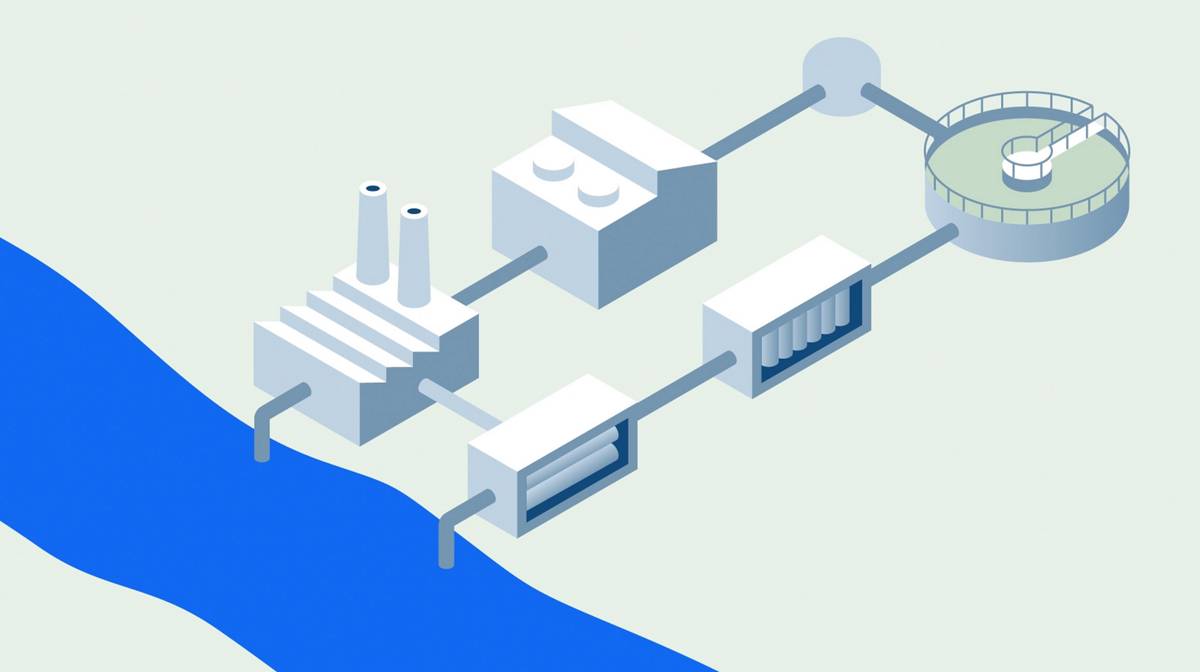 34 - Industrial Water Reuse Systems | Grundfos