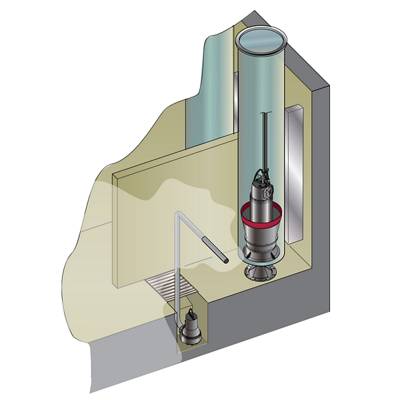 Get The Handbook Designing Flood Pumping Stations Grundfos