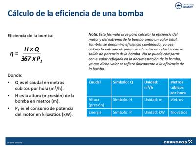 Webinar: Cálculo de la Eficiencia de Bombas de Vacío 