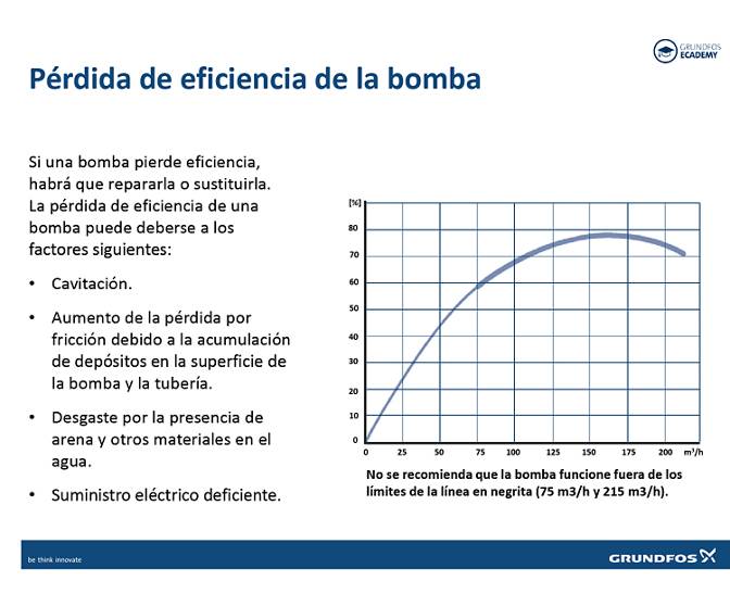 c-lculo-de-la-eficiencia-de-una-bomba-grundfos