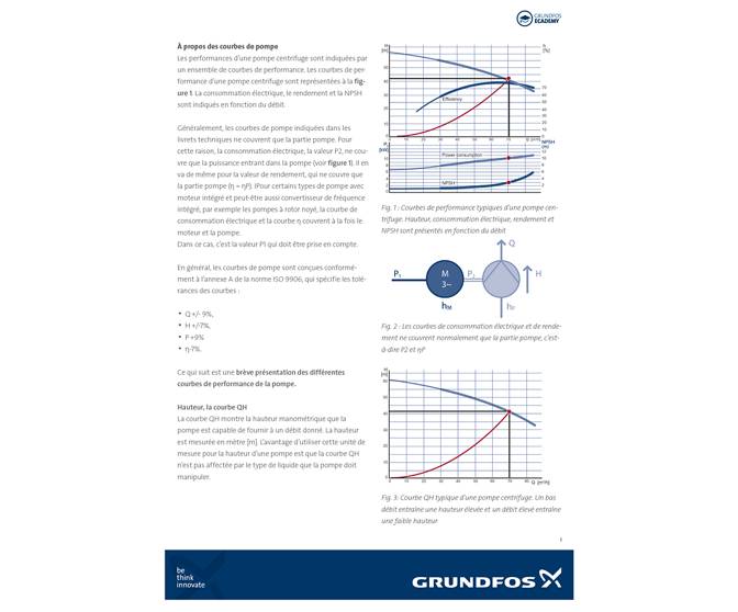 À propos des courbes de pompe Grundfos — free download