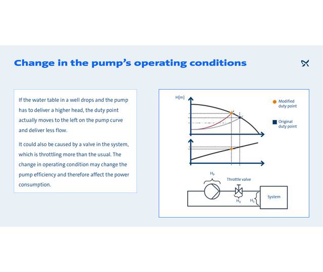 Calculating pump efficiency Grundfos