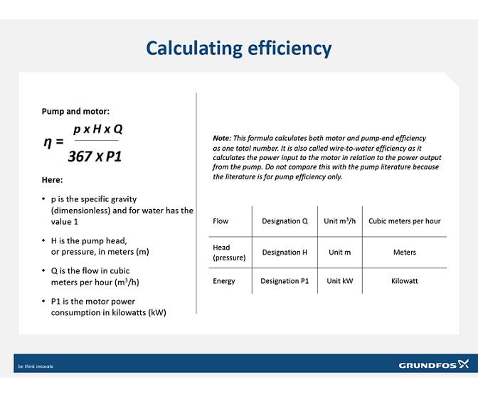Calculating pump efficiency Grundfos
