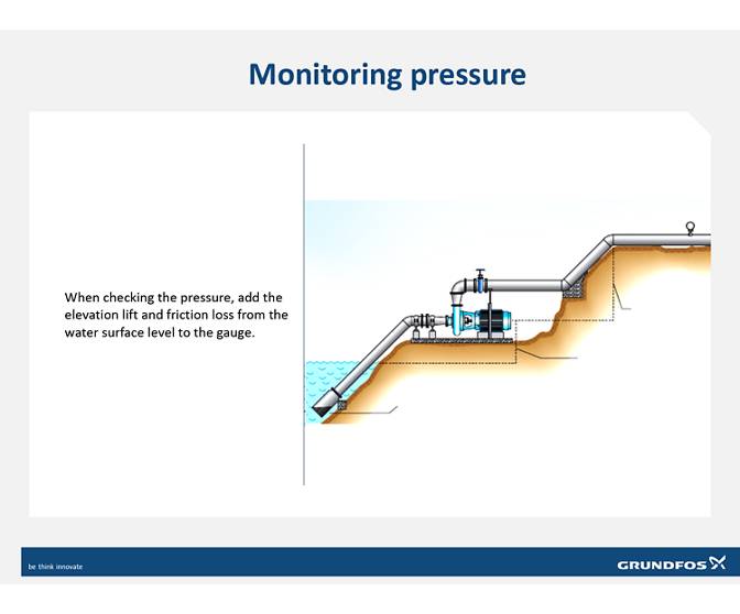 Calculating pump efficiency Grundfos