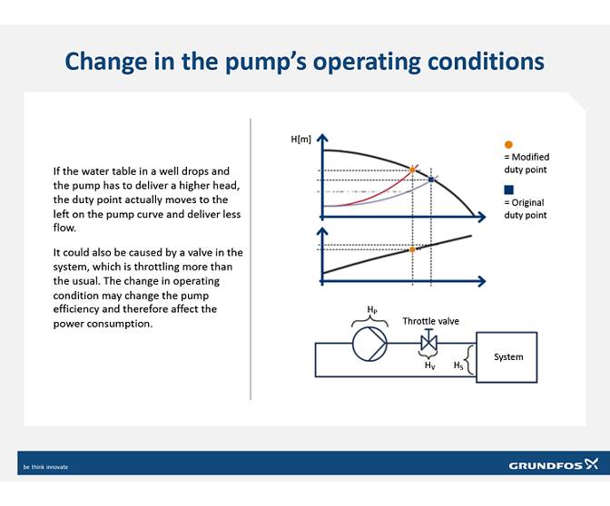 Calculating pump efficiency Grundfos