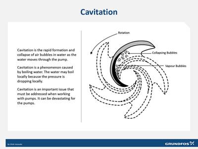 Reasons For Reduction In Pump Performance | Grundfos