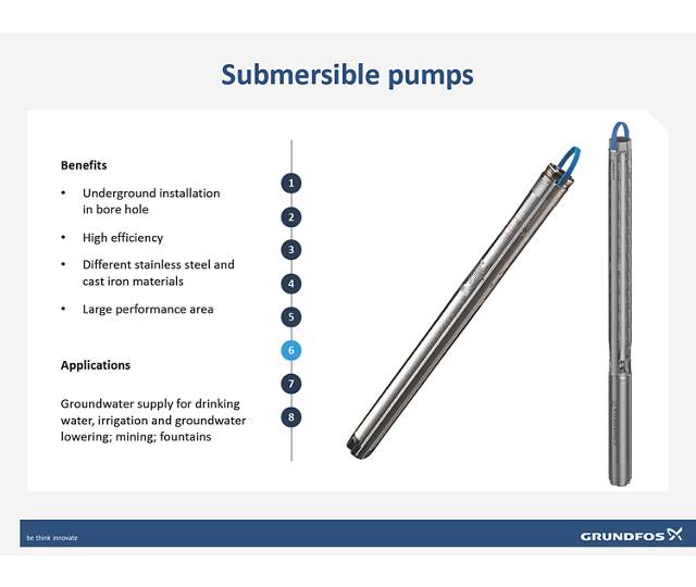 Grundfos pump types Grundfos