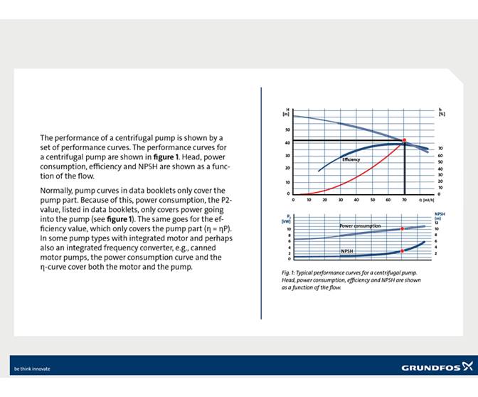 About pump curves Grundfos
