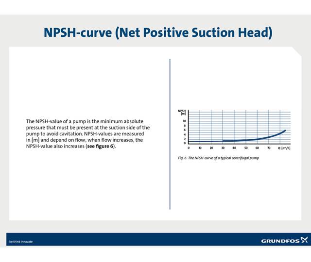 About pump curves Grundfos