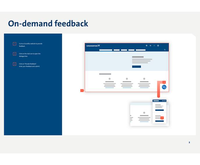 Customer feedback | Grundfos