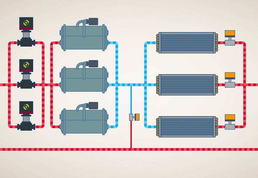 Introduction to VPF chilled water systems