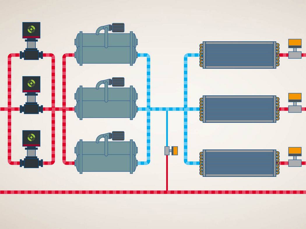 How to design a Distributed Pumping system