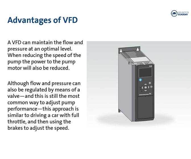 Variable Frequency Drives (VFDs) | Grundfos