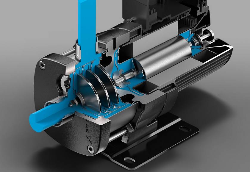 An introduction to basic pump types Grundfos