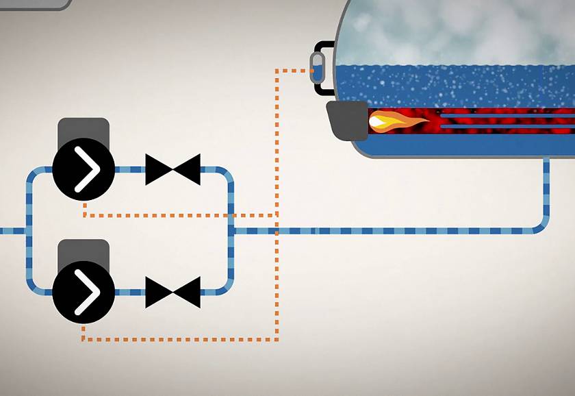 Efficient level control in steam boilers