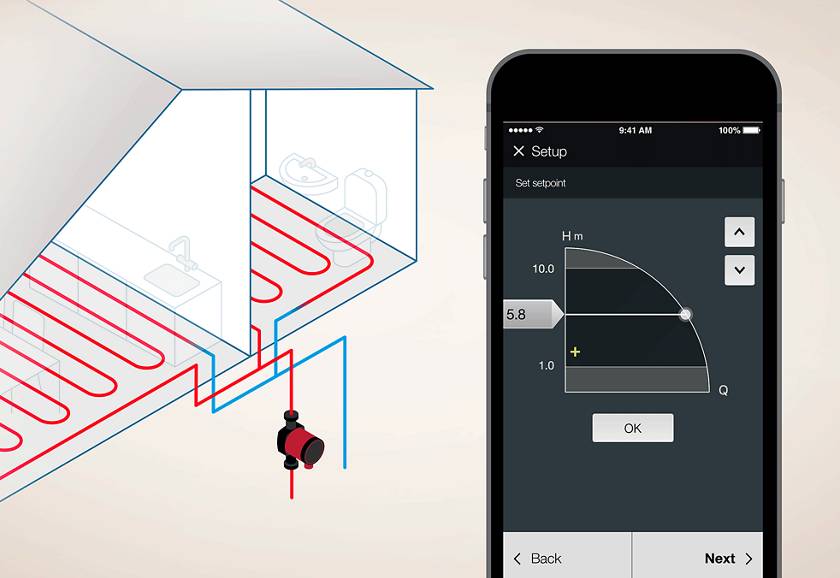 Kit básico control caldera calefacción desde móvil app