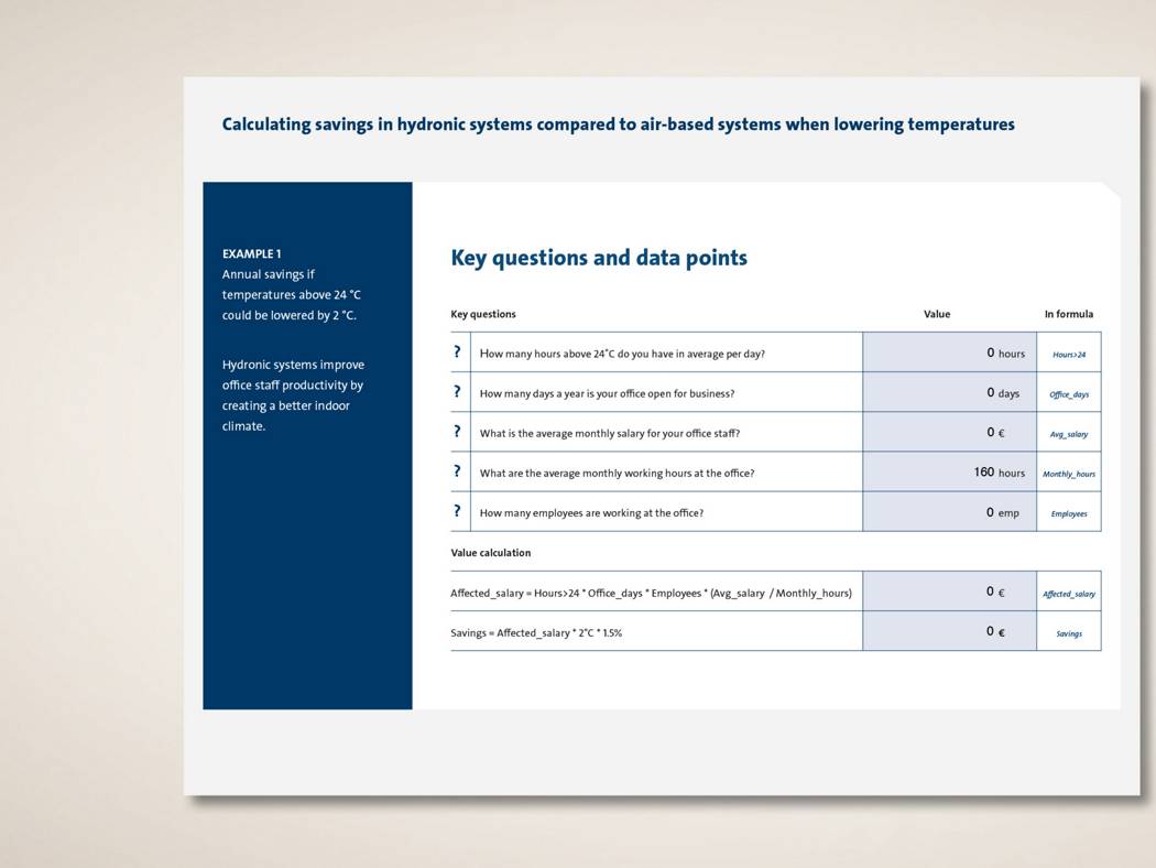 Quantifying increased efficiency achievable by improving indoor climate |  Grundfos