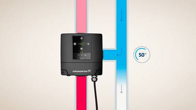 A detailed look at the MIXIT solution | Grundfos