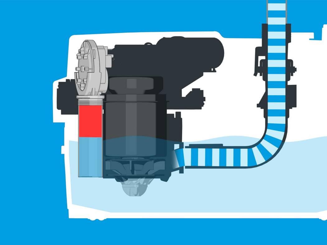 The SOLOLIFT2 WC-3 | Grundfos