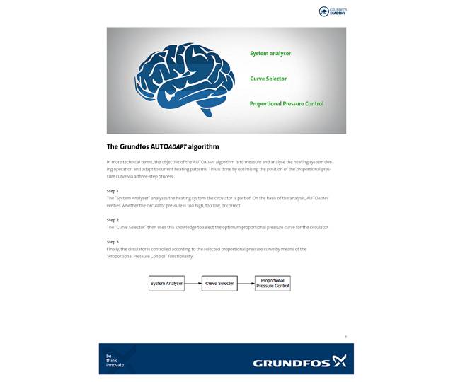 The Grundfos AUTOADAPT algorithm | Grundfos