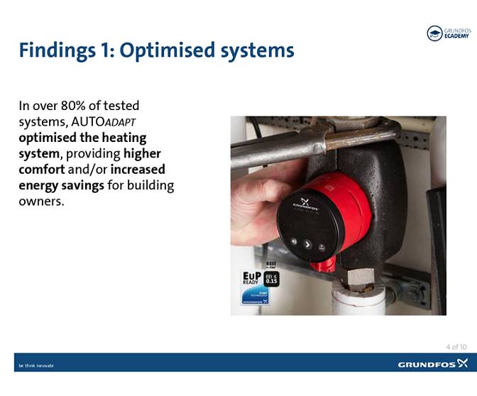 AUTOADAPT test results | Grundfos