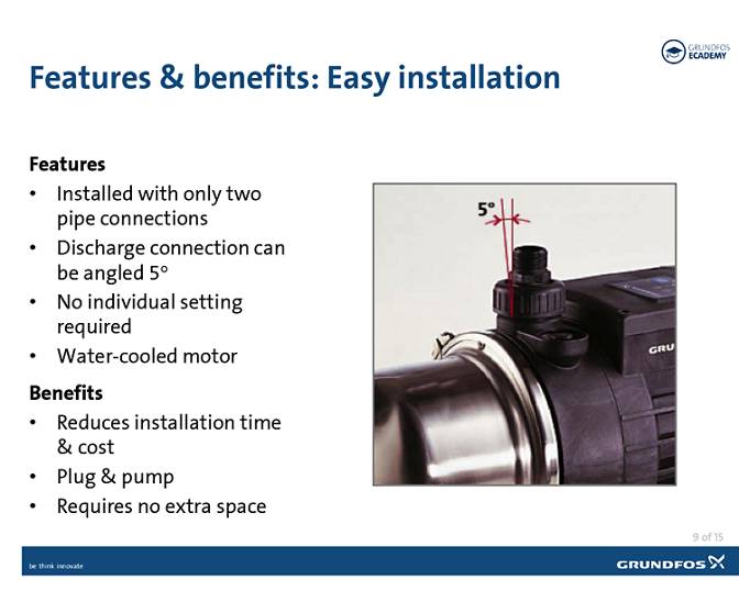 Inside the Grundfos MQ Grundfos