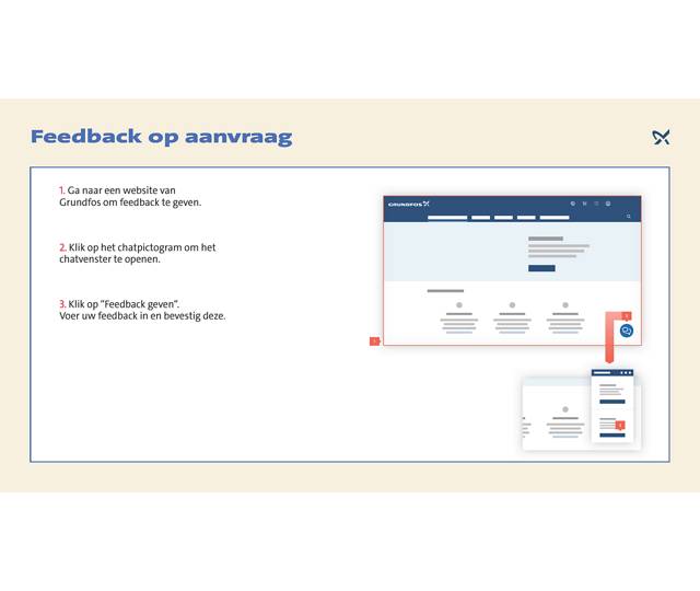 Klantfeedback | Grundfos