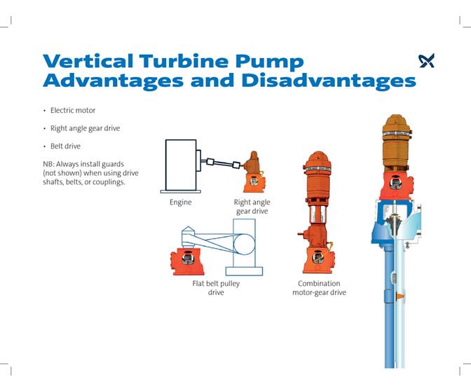 Deep Well Turbine Pumps | Grundfos