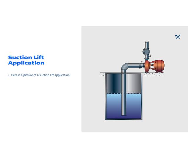 Impeller and Volute Function | Grundfos