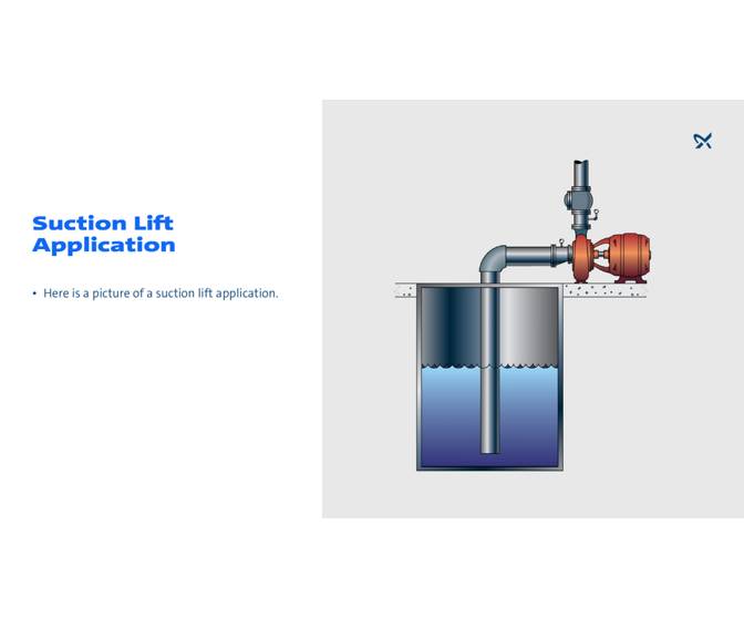 Impeller And Volute Function 