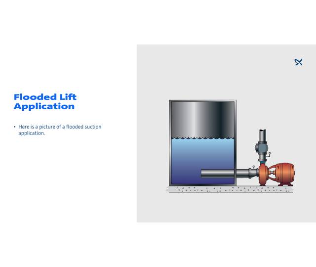 Impeller and Volute Function | Grundfos