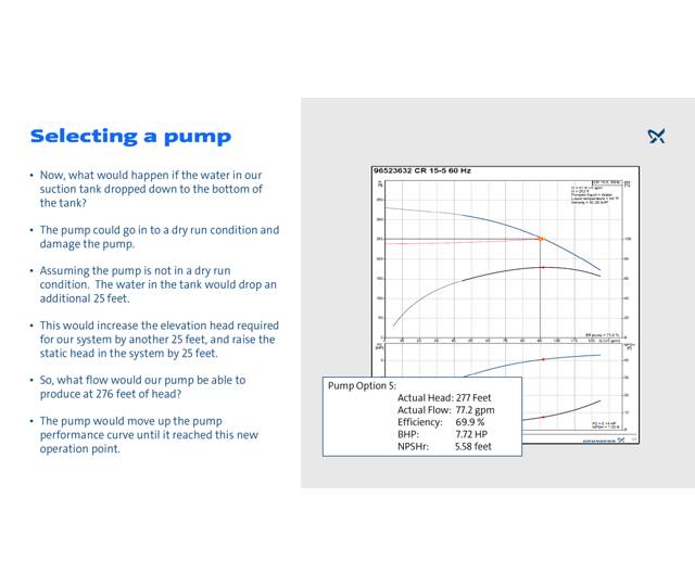 Selecting the pump Grundfos