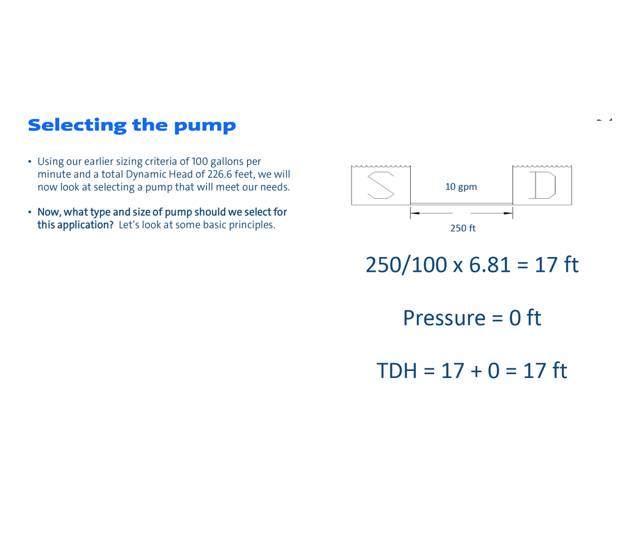 Selecting the pump Grundfos