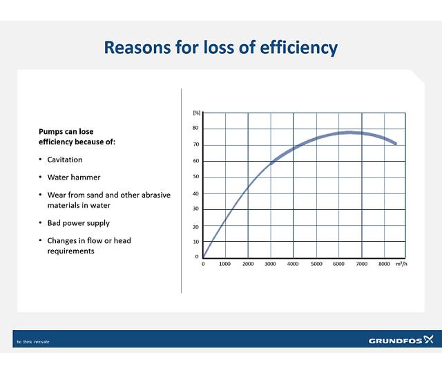 Reasons for reduction in pump performance | Grundfos