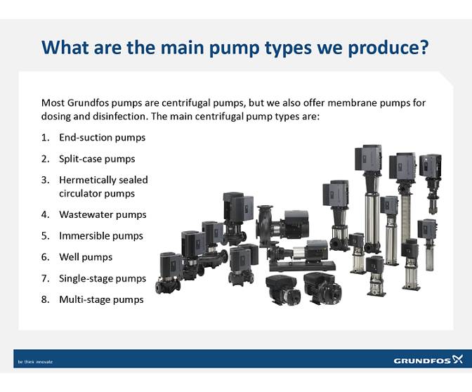 Grundfos pump types Grundfos