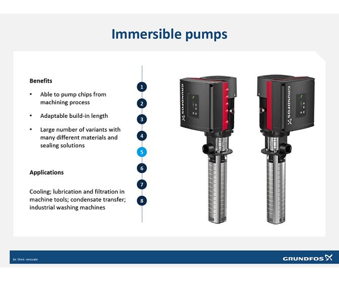 Grundfos pump types Grundfos
