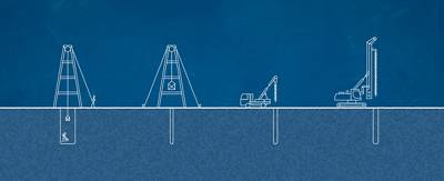 Well types | Grundfos